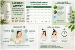lăn khử mùi amway và chi tiết